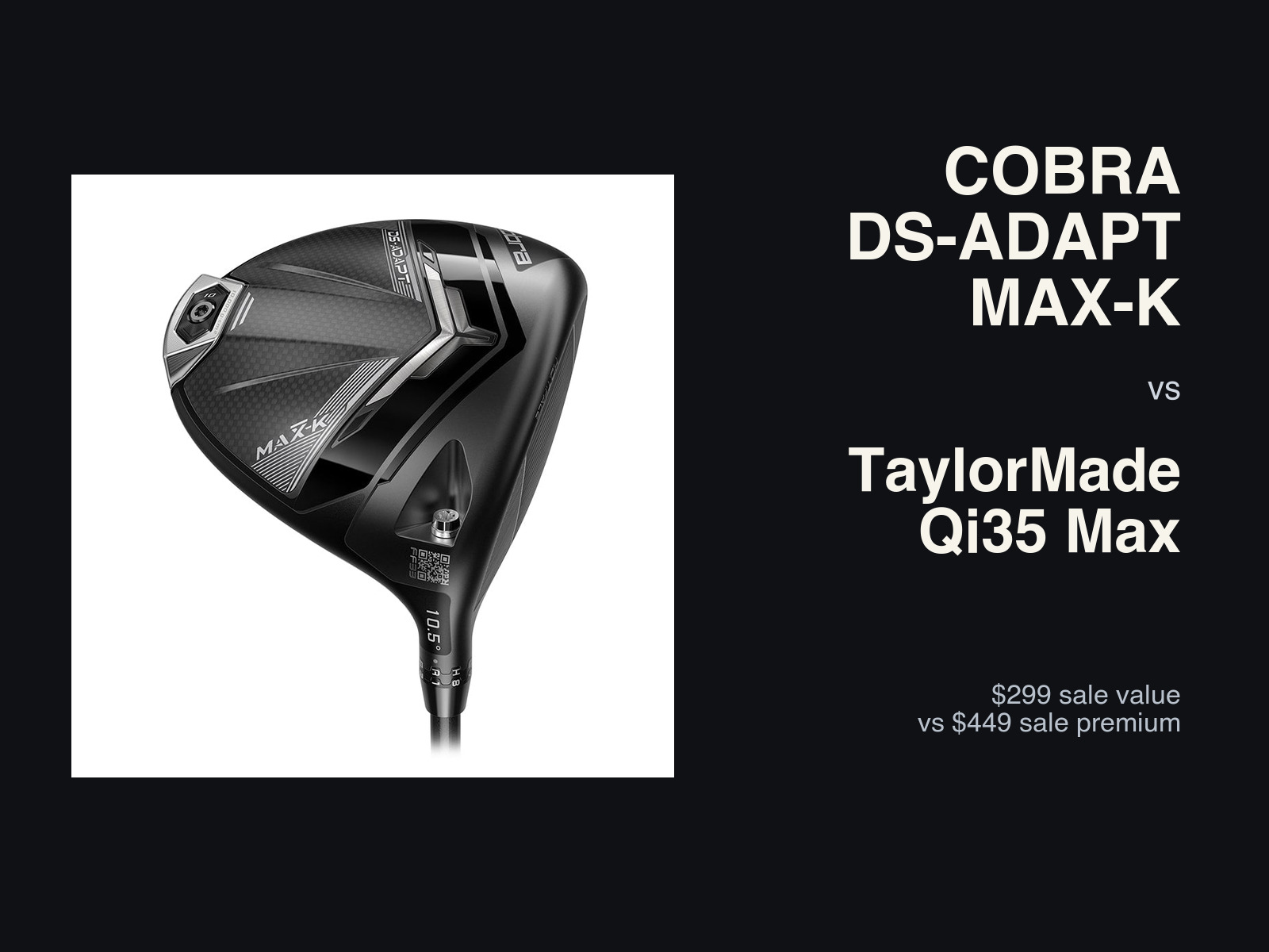 Cobra DS-ADAPT MAX-K vs TaylorMade Qi35 Max Driver: Better 10K Bargain or Better Premium Max Head?