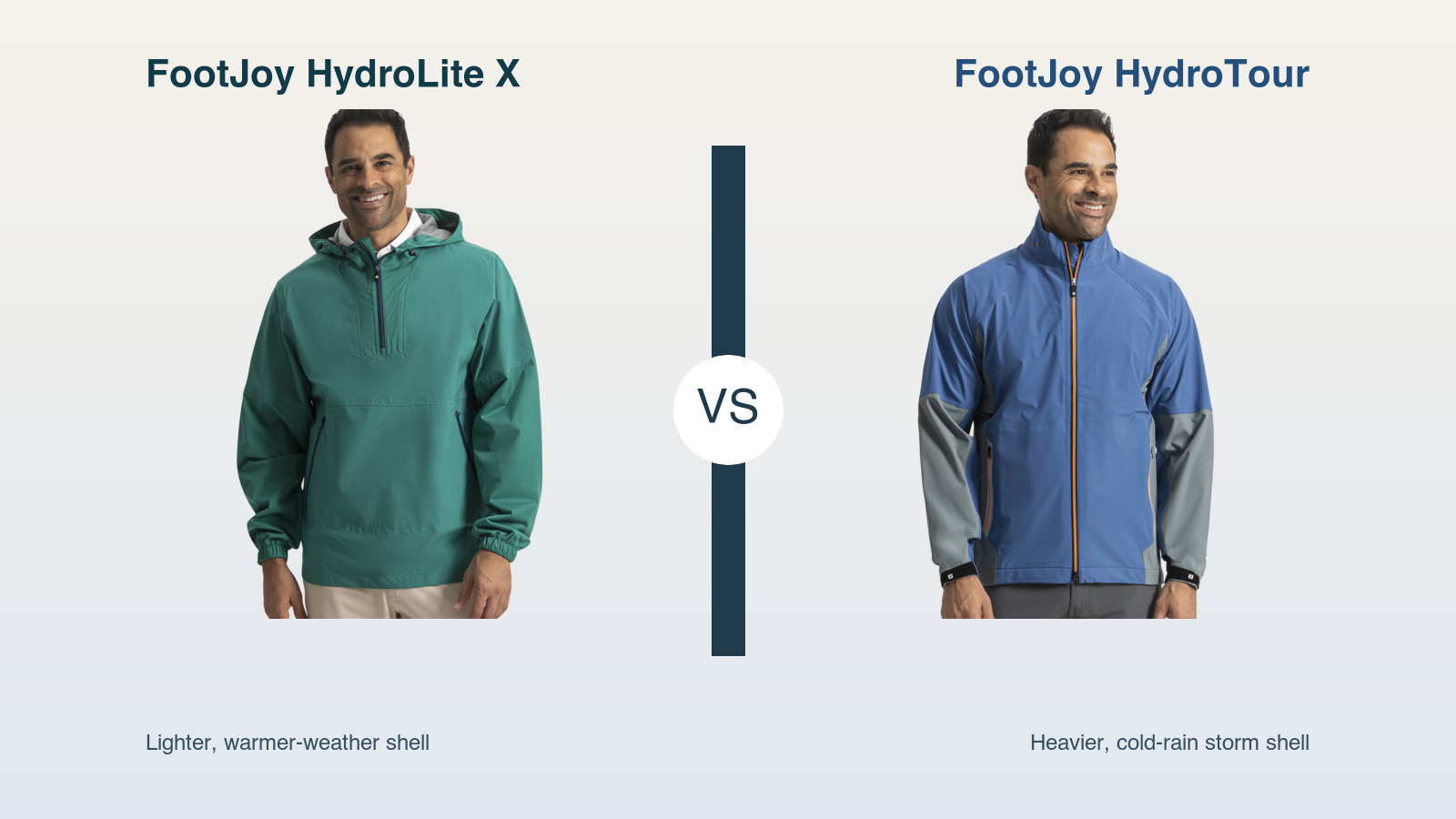 FootJoy HydroLite X vs FootJoy HydroTour: Better Walking Shell or Better Storm Jacket?
