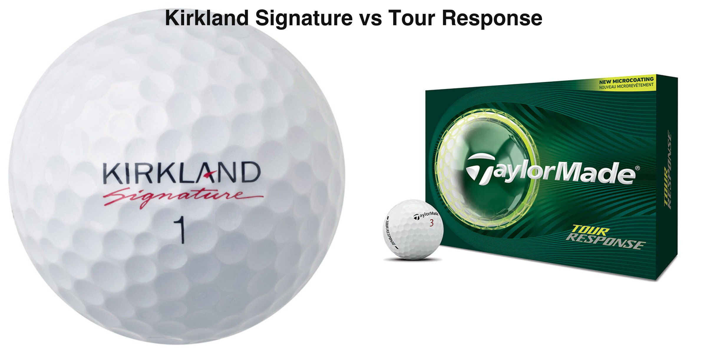 Kirkland Signature vs TaylorMade Tour Response: Costco Receipt Win or the Smarter Urethane Upgrade?