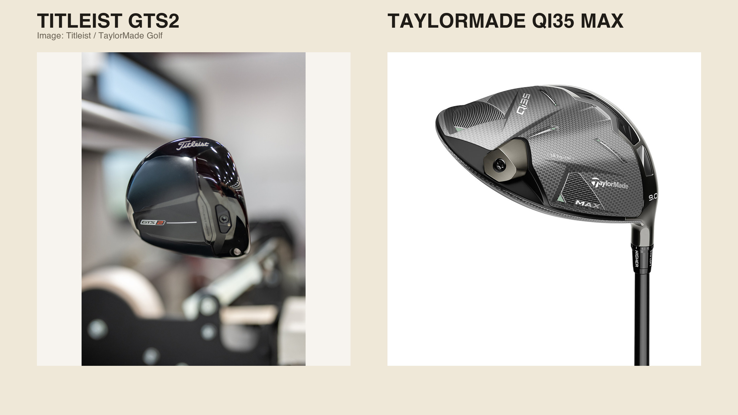 Titleist GTS2 vs TaylorMade Qi35 Max Driver: Cleaner Titleist Premium Fit or the Smarter 10K Buy?